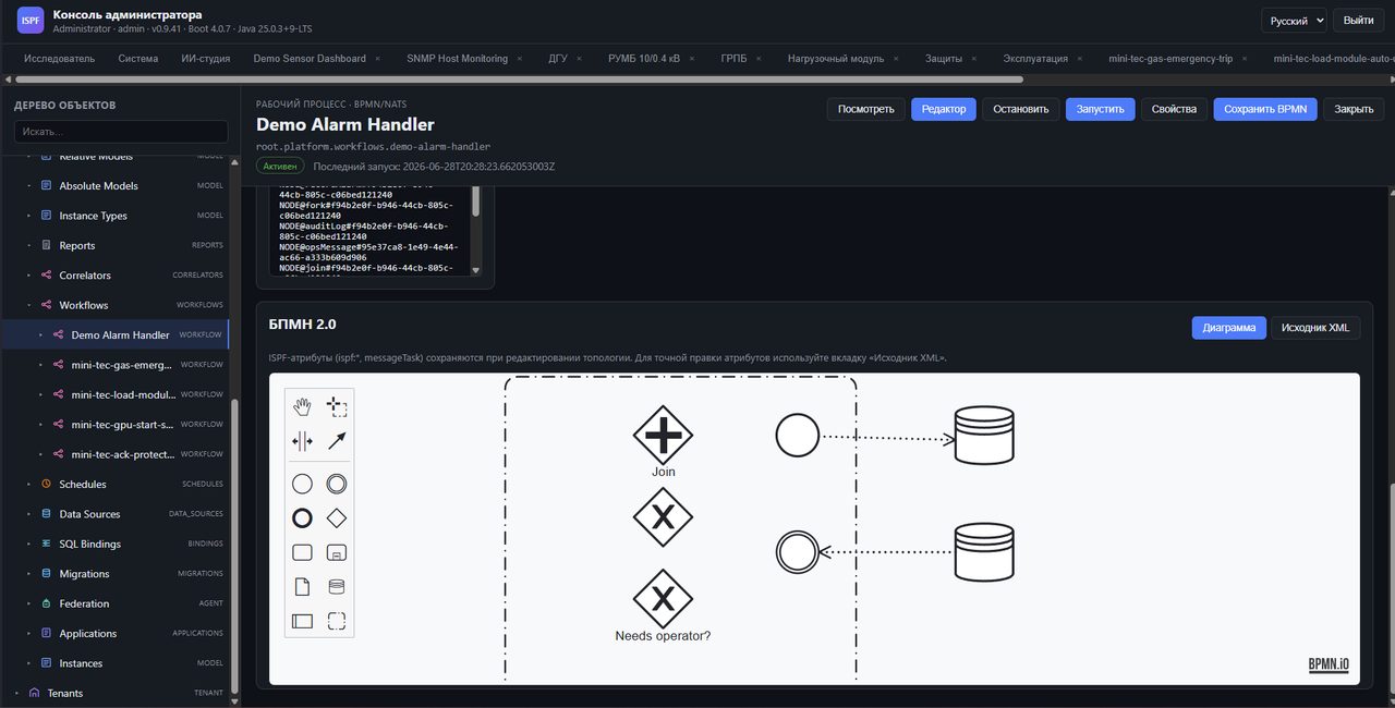 MES: BPMN-диспетчеризация наряда с журналом выполнения в реальном времени